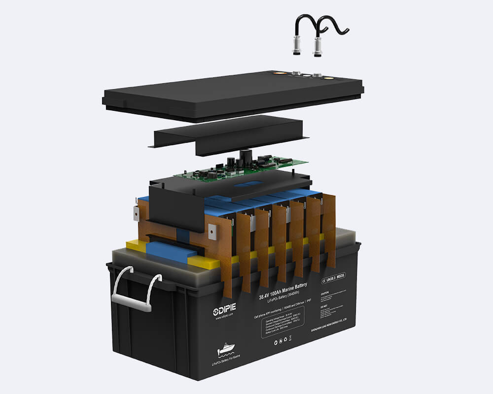 How To Customize Lithium Battery Pack？