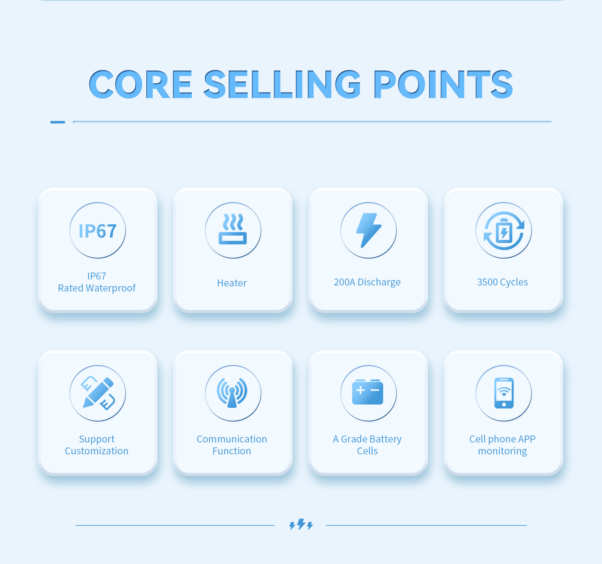 Odipie RV LiFePO4 battery