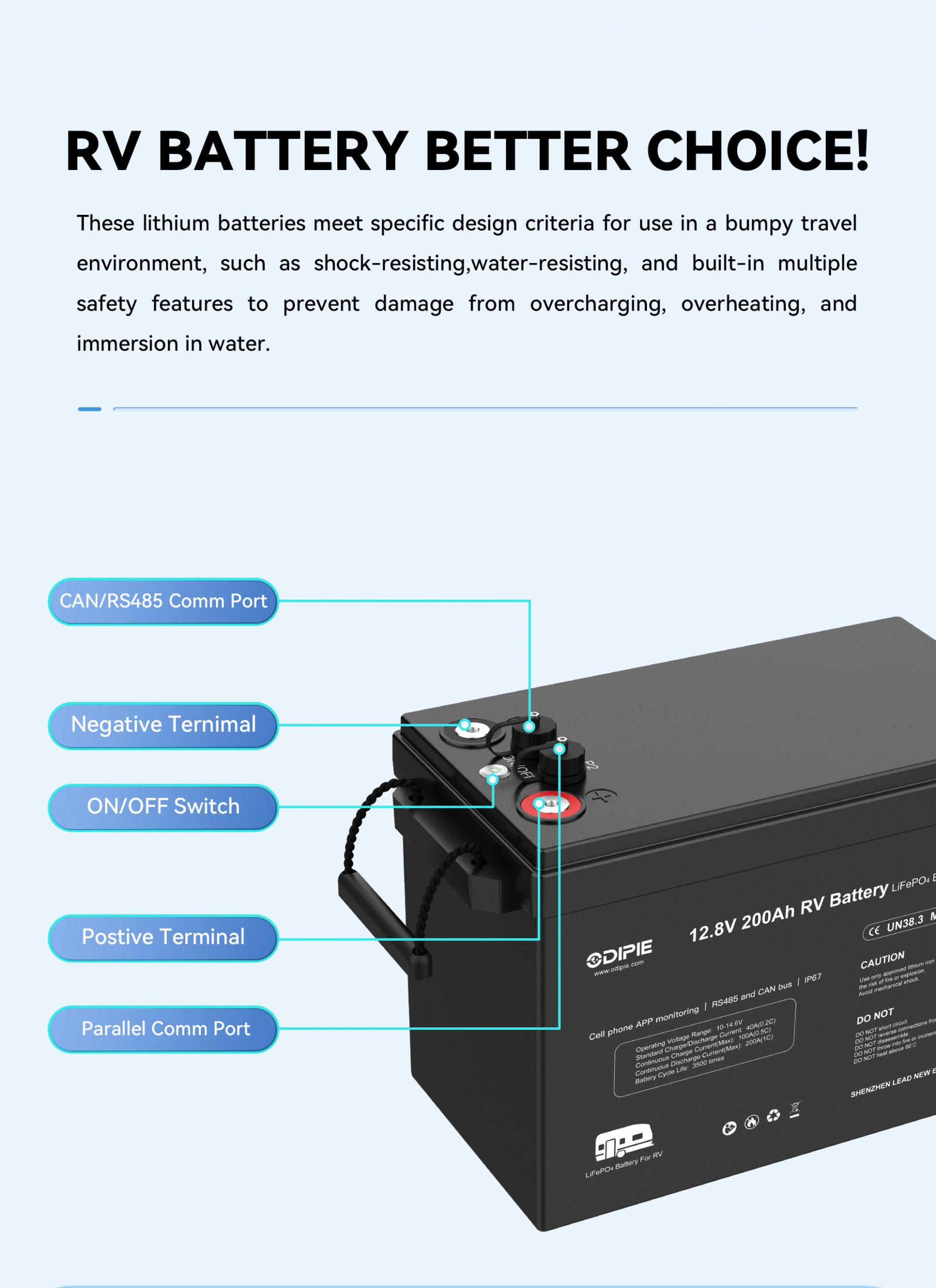 Odipie RV LiFePO4 battery