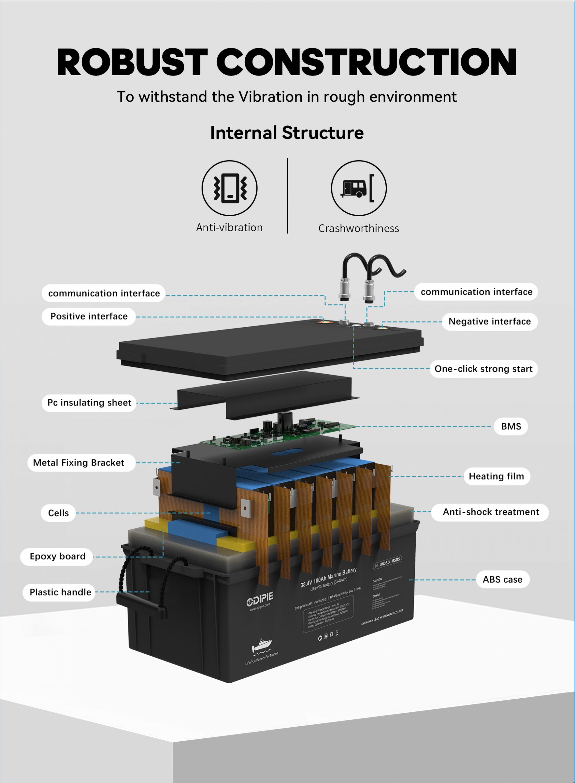 Odipie RV LiFePO4 battery