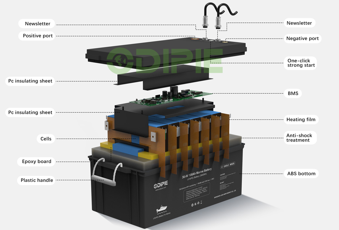Odipie Marine Battery