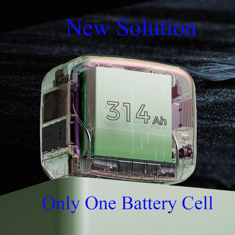 Odipie New Portable Power Station Solution: Enhanced Durability and Reduced Costs